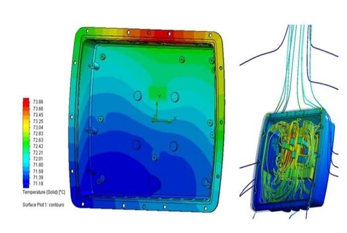 Thermal Simulations & Analysis - Grand-Tek