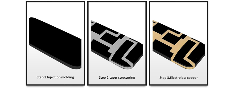 LDS Antennas production steps: 1. Injection molding 2. Laser structuring 3. Electroless copper. - Grand-Tek