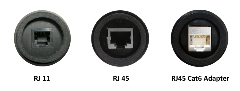 Waterproof Interface Connectors (M-Smart) - Grand-Tek