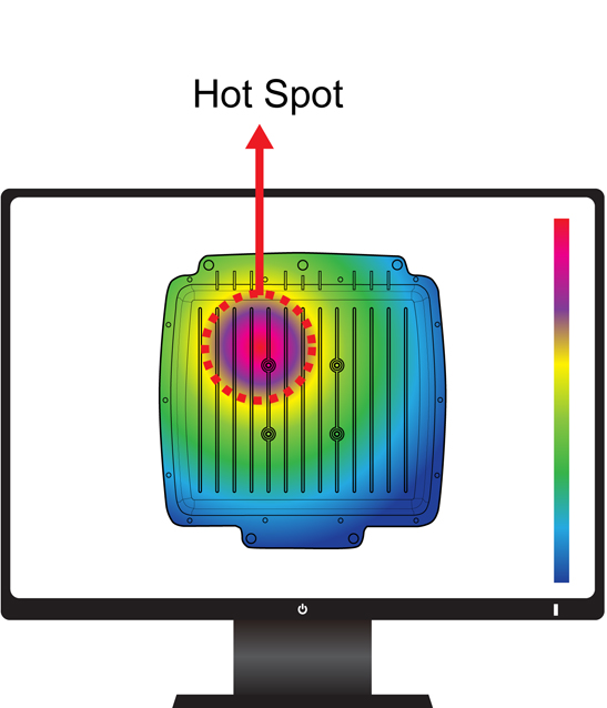 The type of the thermal designs, hotspot, heat pipe, fan. - Grand-Tek