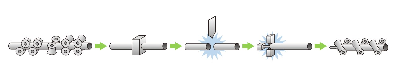 Components of Thermal Design - Grand-Tek