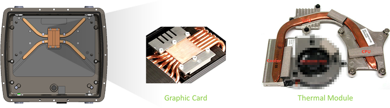 Components of Thermal Design - Grand-Tek