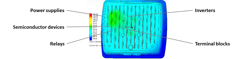 An example of a thermal image that points out power supplies, semiconductor devices, relays, inverters, and terminal blocks. - Grand-Tek