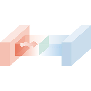 Heat dissipation method-Conduction/Convection/Radiation - Grand-Tek