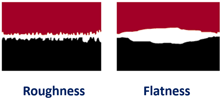 Heat Dissipation and Thermal Insulation - Grand-Tek