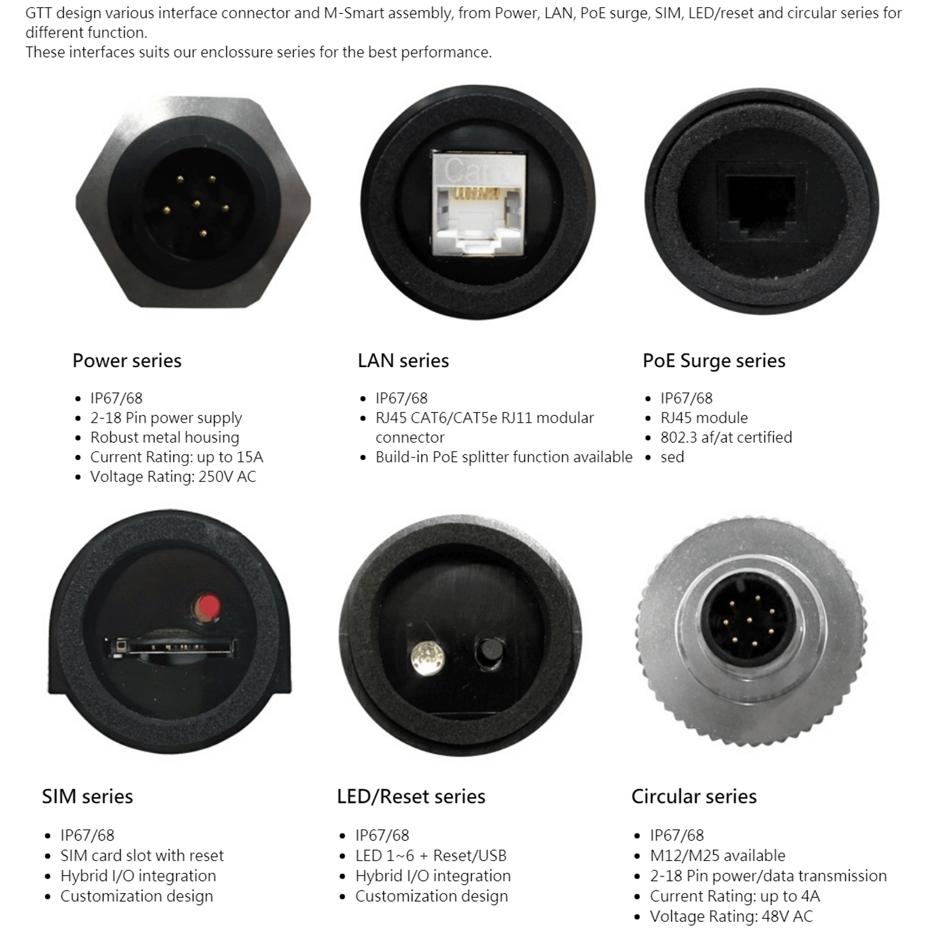 Accessoires M-Smart - Grand-Tek