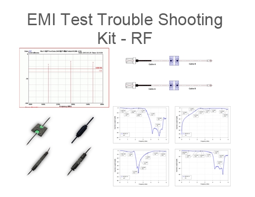 EMI Testing Equipment - RF - Grand-Tek