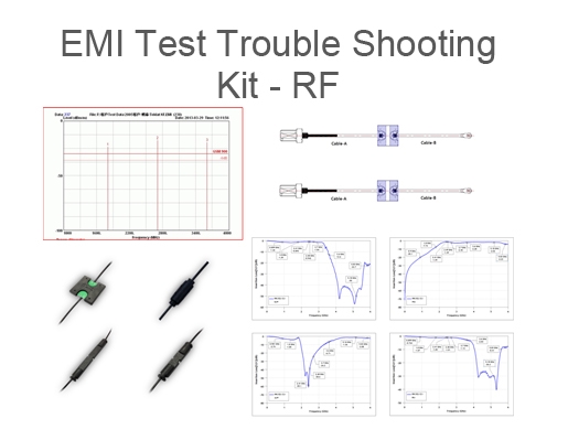 Tests EMI/ESD - RF - Grand-Tek