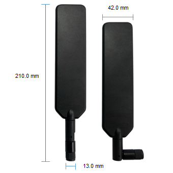 GTT 5G Antenna (Global) - Grand-Tek