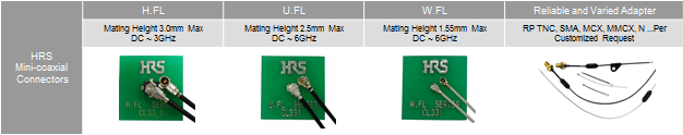 Hirose Mini-coaxial Connector Cable Assembly for Varied Applications - Grand-Tek