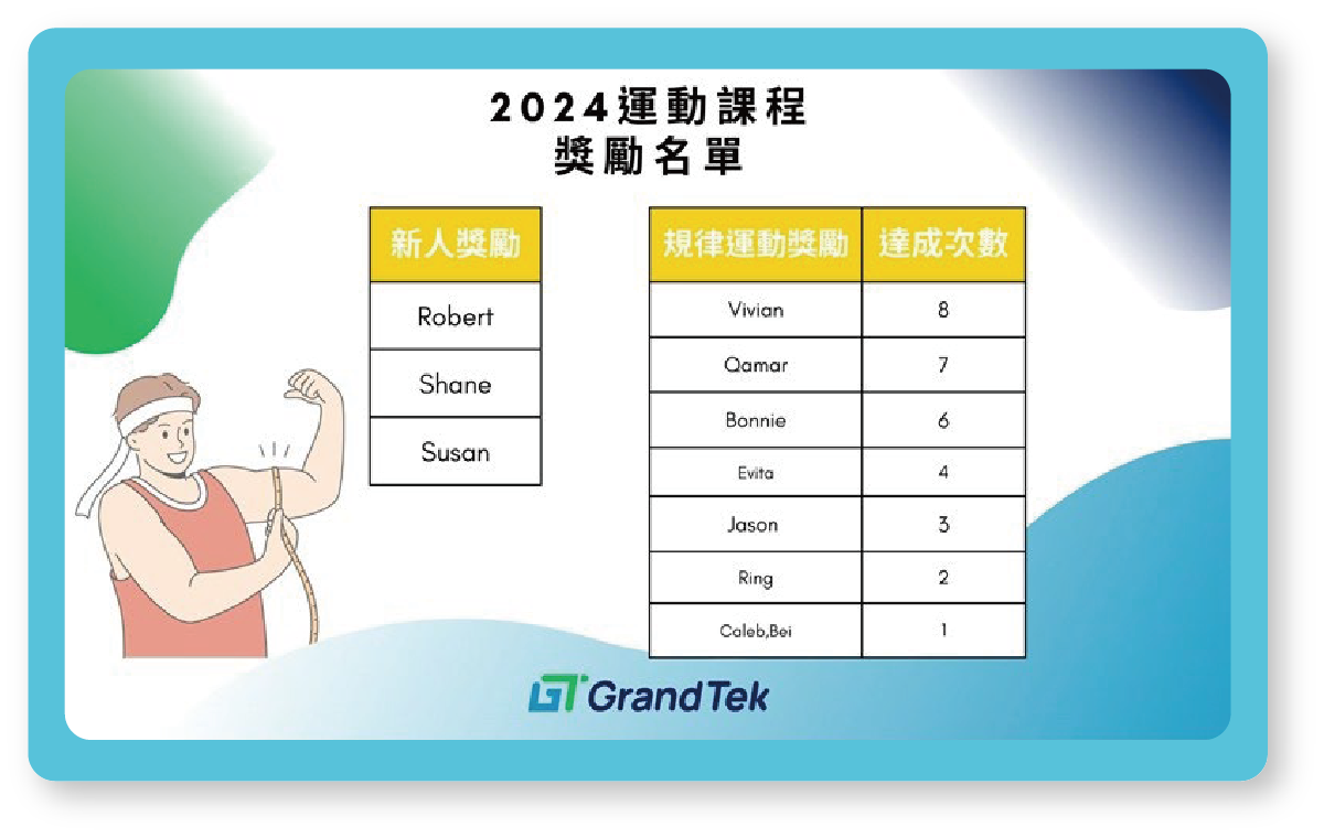 ESG 社會共榮- Grand-Tek