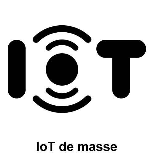 IoT de masse - Grand-Tek