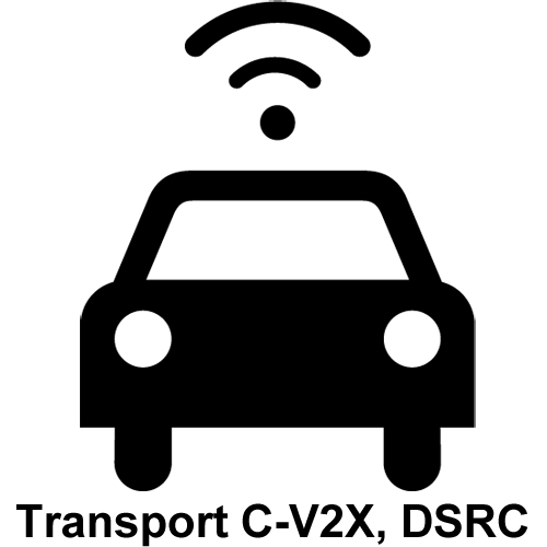 Transport C-V2X, DSRC - Grand-Tek