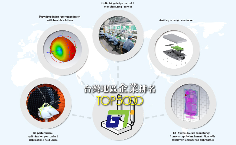 榮昌科技榮登 2022 TOP5000 大型企業 - Grand-Tek